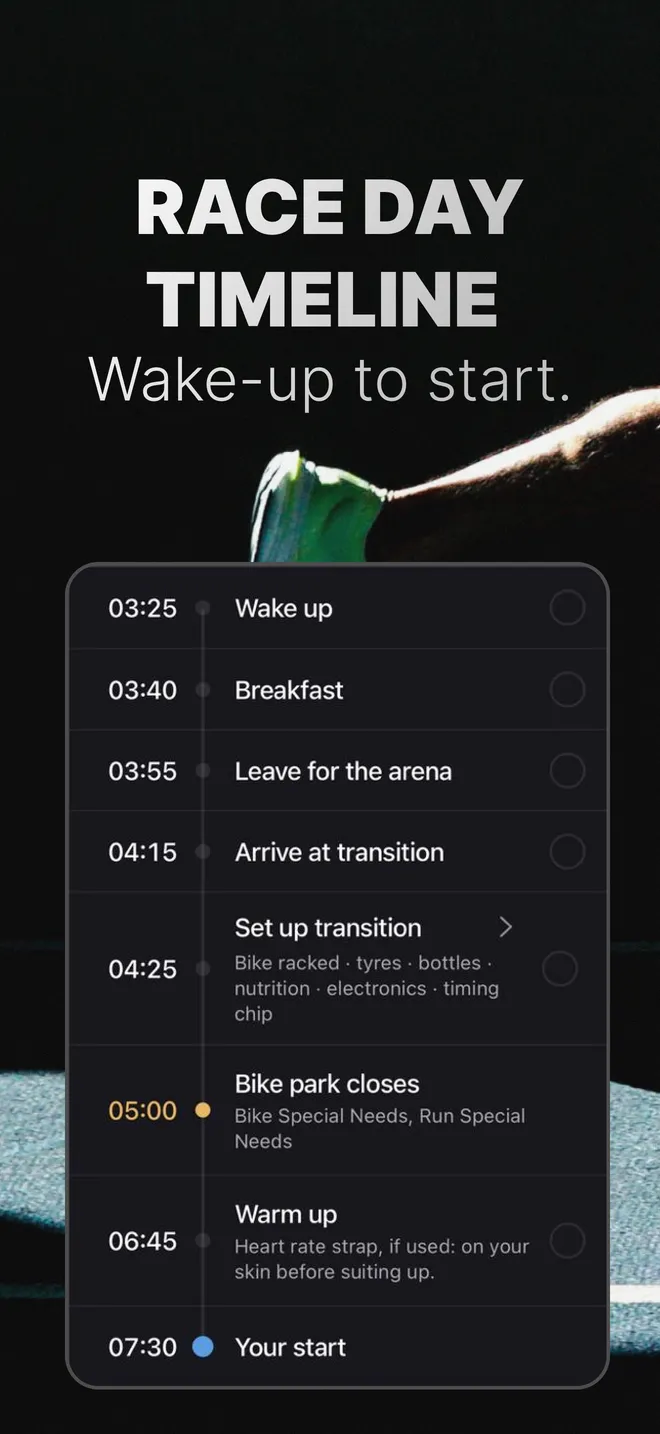 Race day timeline from wake-up to start: your race morning, planned