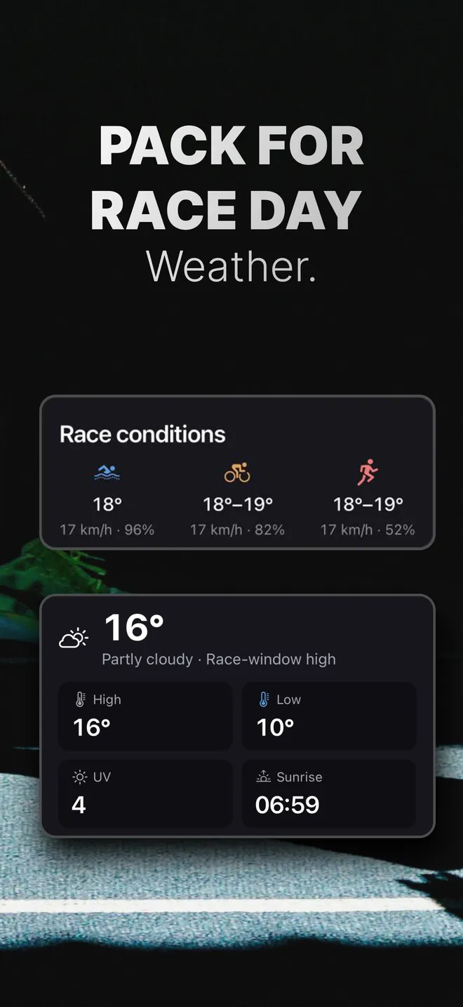 Pack for your race-day forecast
